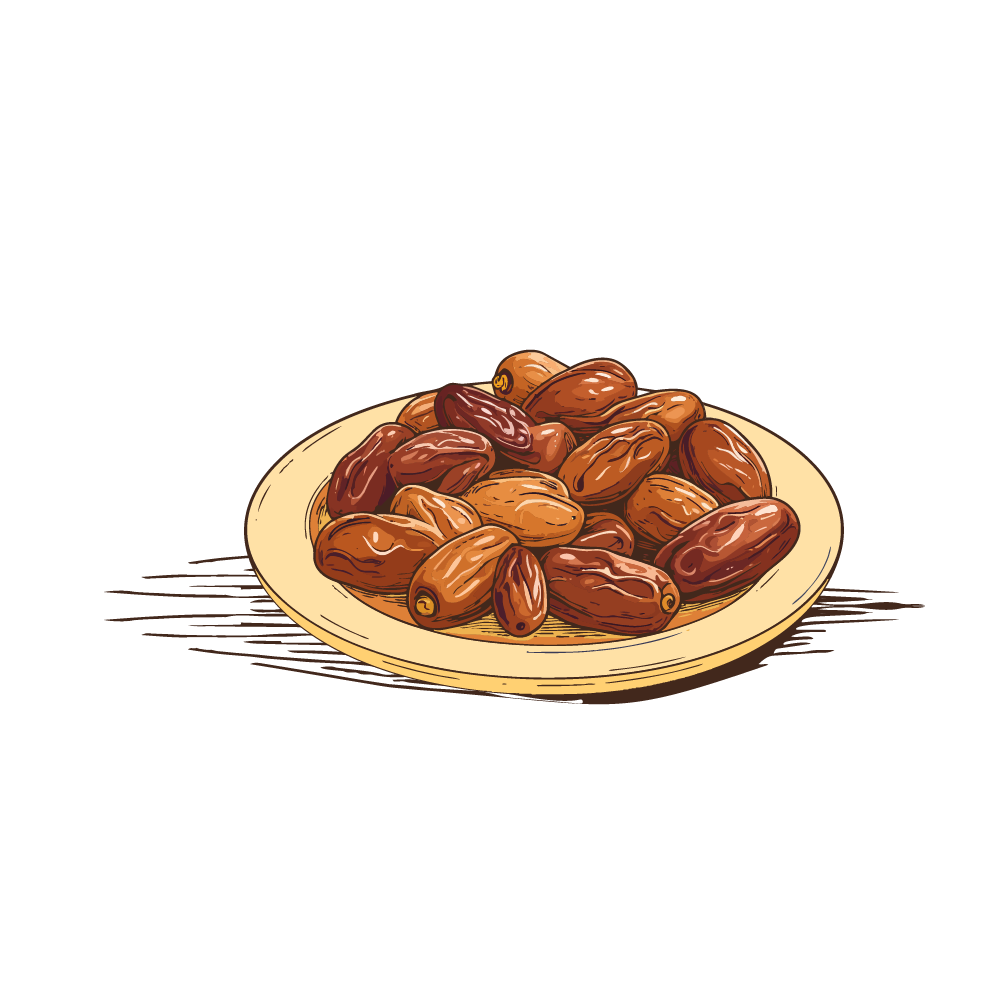 dates
